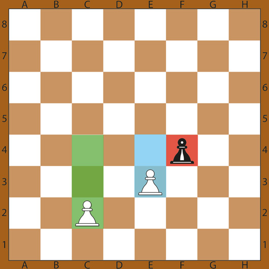 как ходит пешка в шахматах